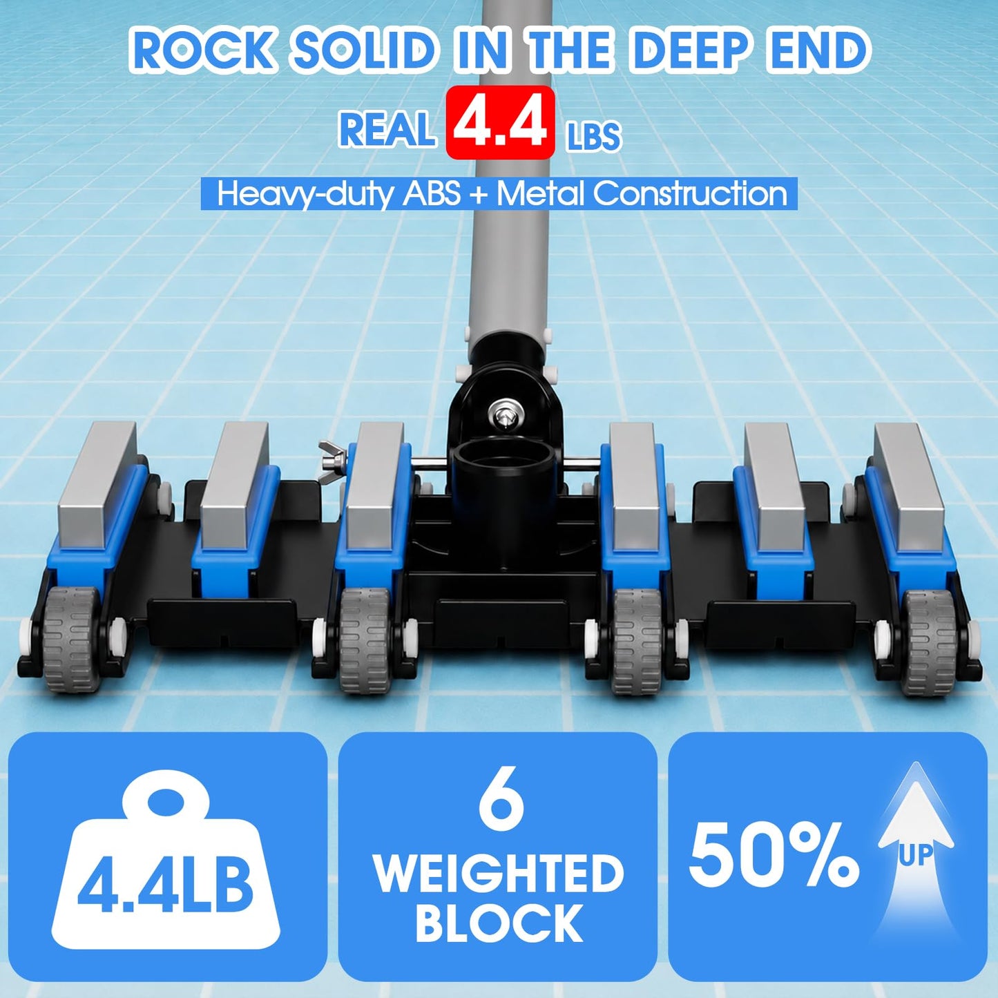 Commercial-Grade 4.4 LB Weighted Pool Vacuum Head & Swivel Handle - Lab-Tuned Brush,Debris Guide & Vinyl-Safe Wheels for High-Efficiency Cleaning,Inground & Above Ground Swimming Pools –Blue