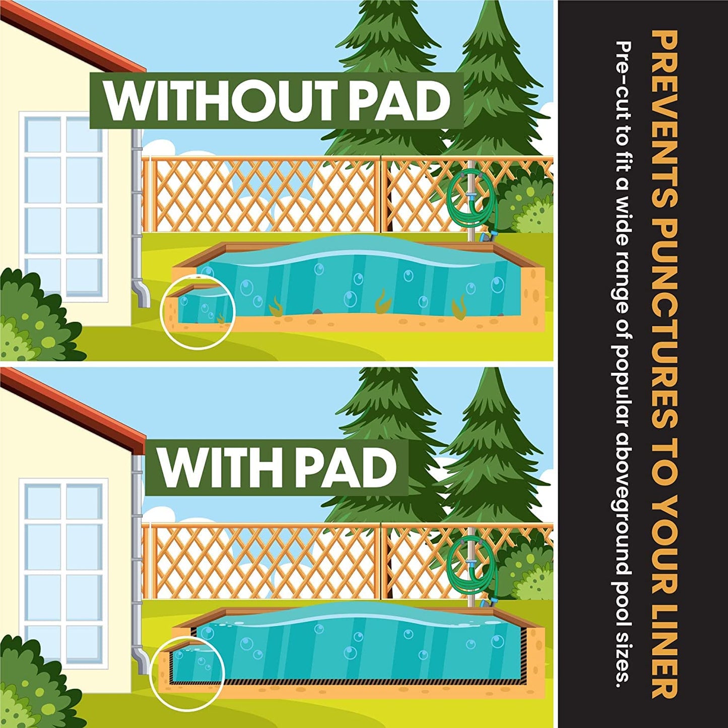 Liner Life LL24R Liner Pad 24' Round, Strong Durable Puncture Resistant Floor Mat Made of Commercial Grade Geotextile Material, Protects The Bottom of The Aboveground Pool, Black
