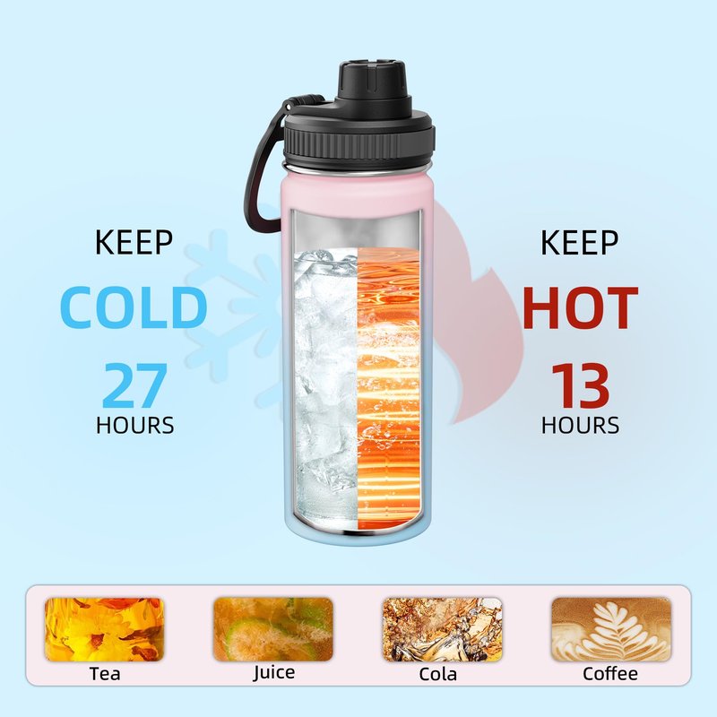 SASEUM Sport Water Bottle 18oz Stainless Steel Double Wall Vacuum Thermal Mug with Leak Proof Spout Lids, Wide Mouth Metal Insulated Water Jug for Gym and Travel（Blue Pink）