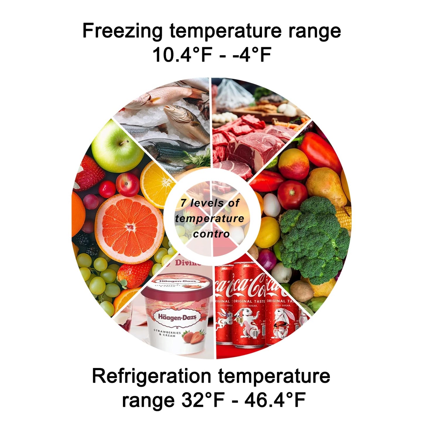 HAILANG 7.0 Cu.Ft Refrigerator with Freezer, 2 Door Apartment Size Fridge with Top Freezer, Large Capacity, Refrigerator for Apartment, Kitchen