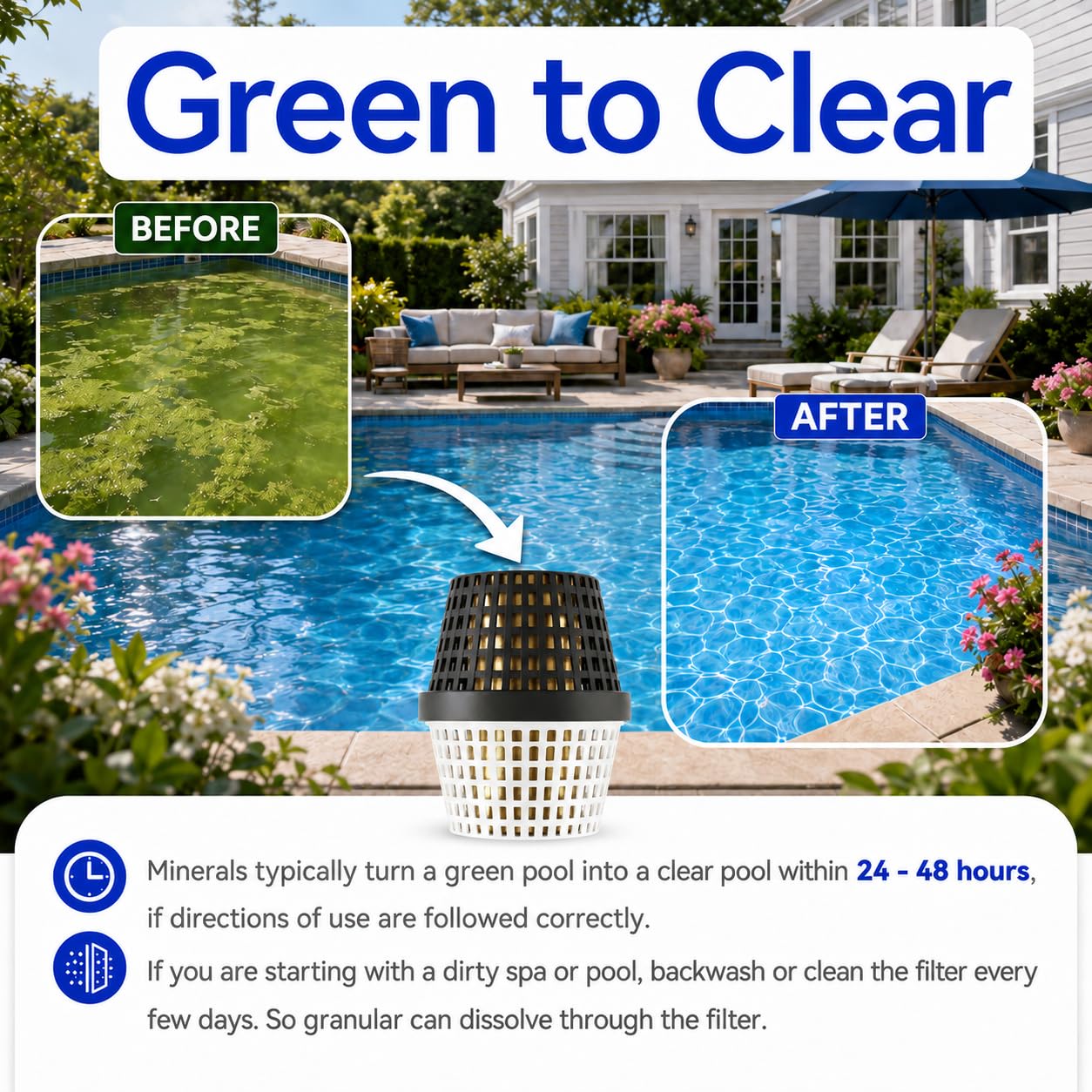 Pool Unit 7.5k-20k Gallons Replacement for Pool RX, Compatible with Mineral Cartridge Above Ground and Inground Pools Filter Replacement