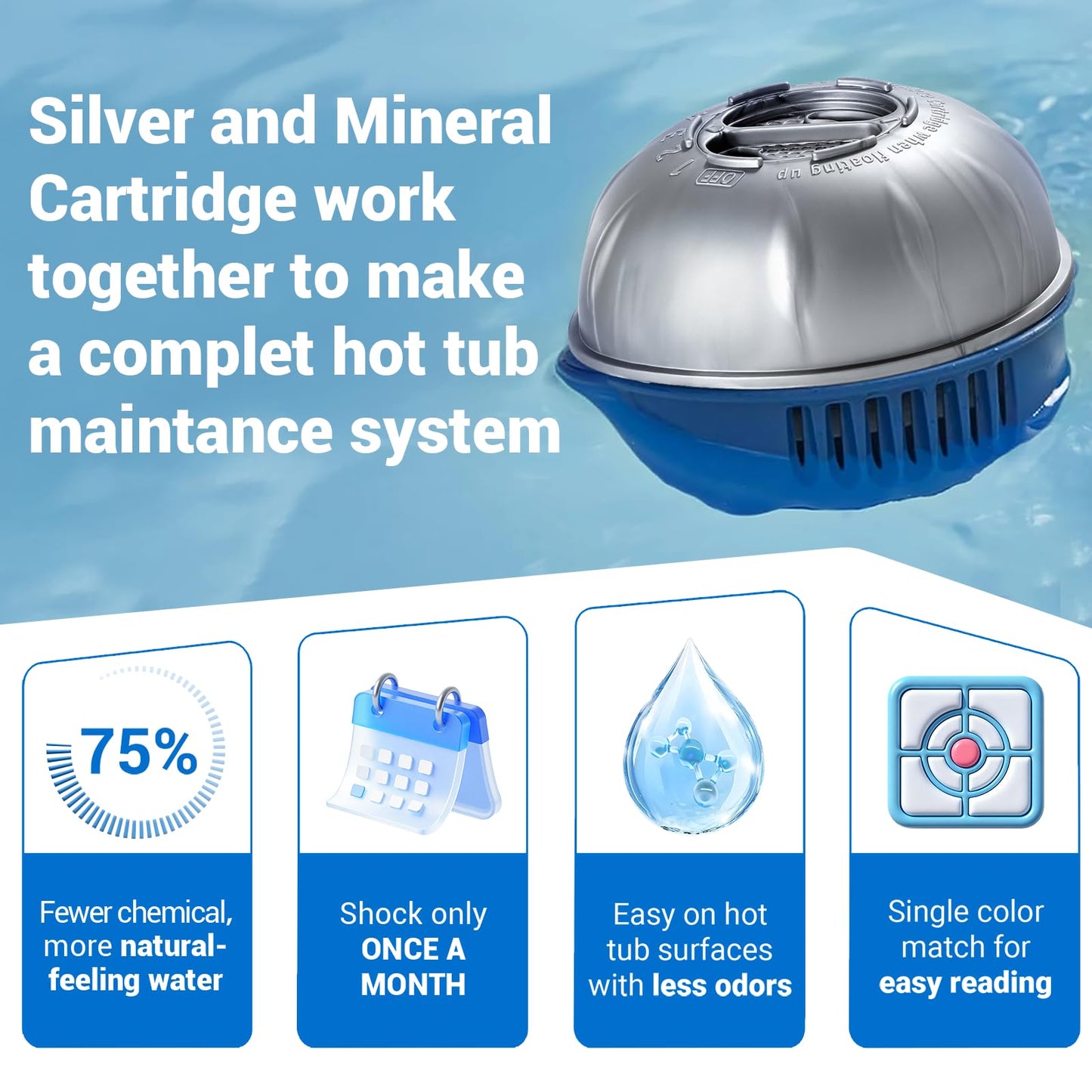 Hot Tub Replacement Cartridge for use with Frog Ease Floating System - Hot Tub Maintance System Supports Less Chlorine Use - 3 Pack