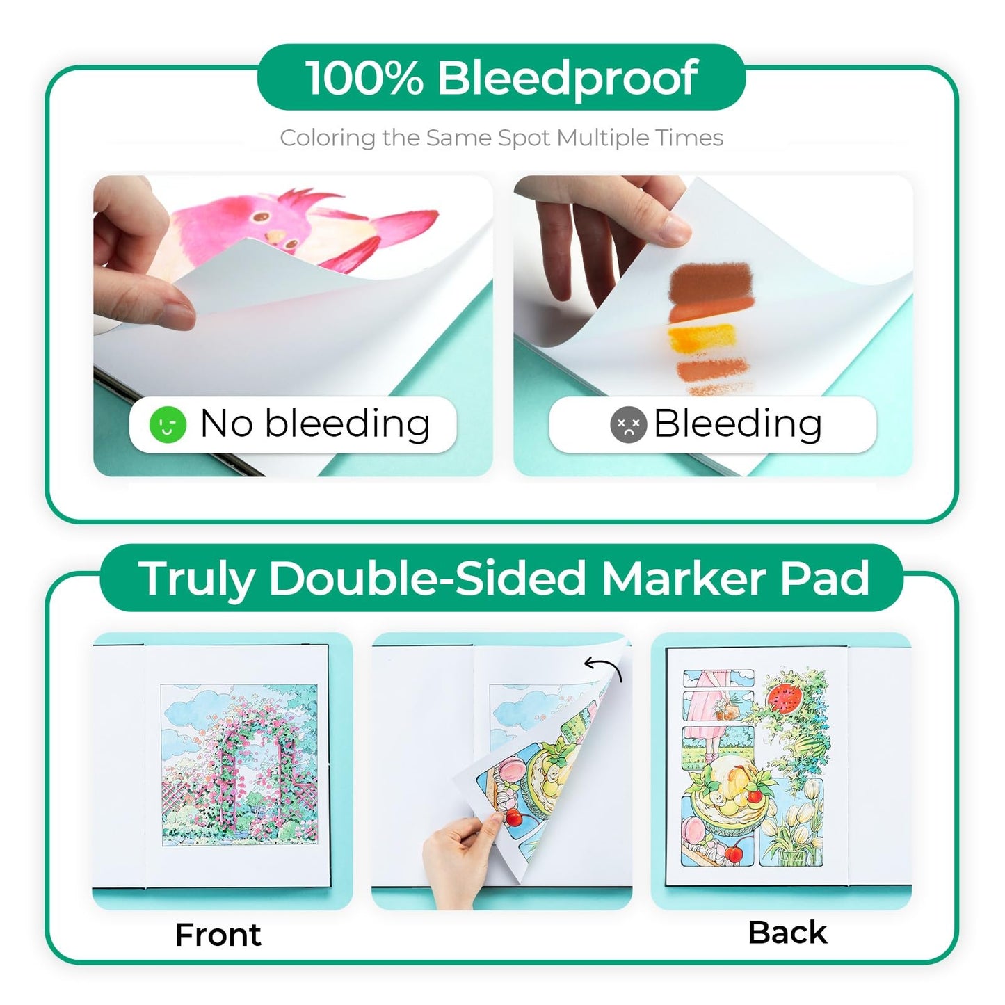 Ohuhu Double-Sided Marker Pad Art Sketchbook Bleedproof - 8.5"x11" Large Paper Size - 90 lb/150 gsm Smooth Drawing Paper - 60 Sheets/120 Pages - Hardcover Sketching Book for Alcohol Markers Paints