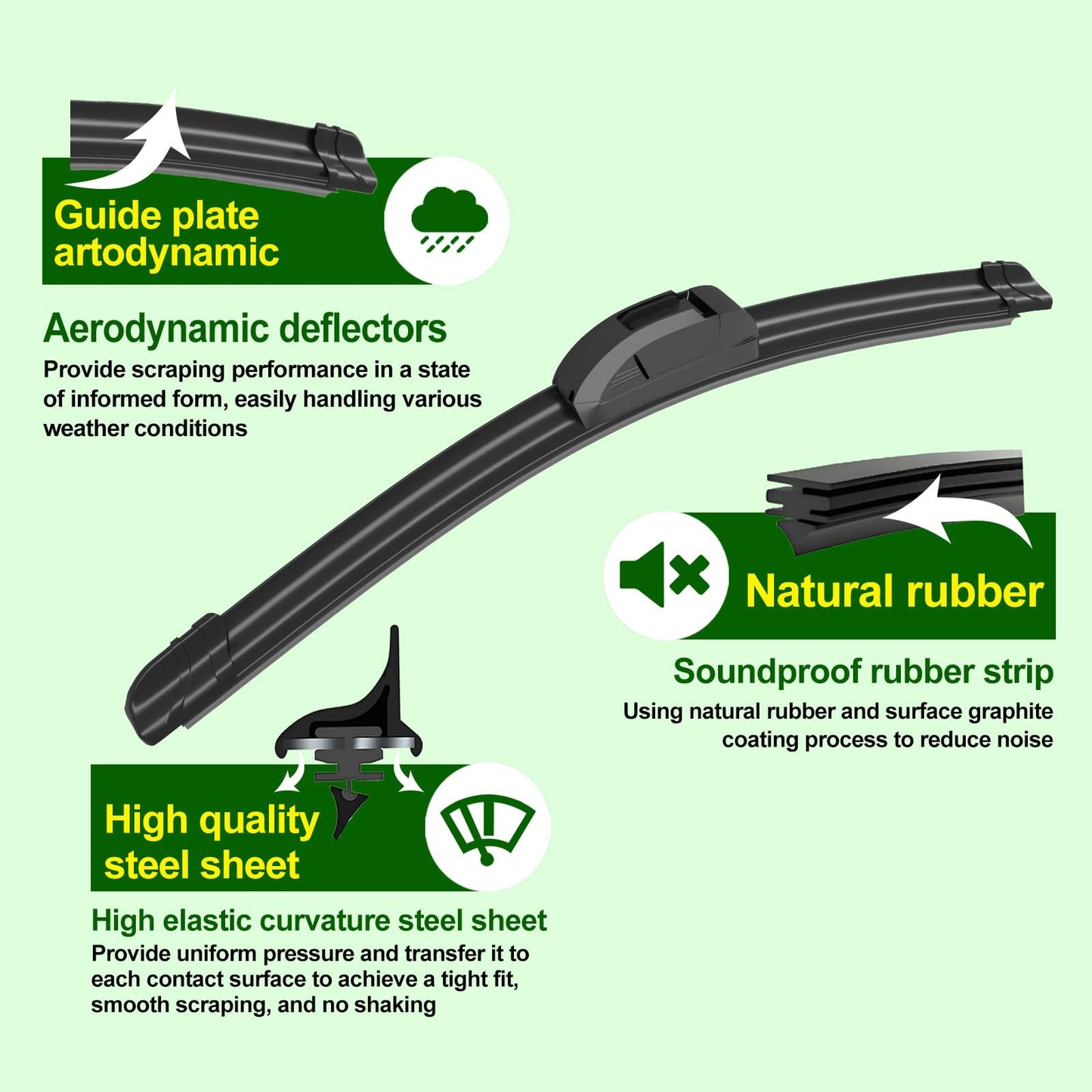 ZIXMMO OEM Quality 28in + 15in Premium All-Season Windshield Wiper Blades for Original Equipment Replacement(Set of 2)