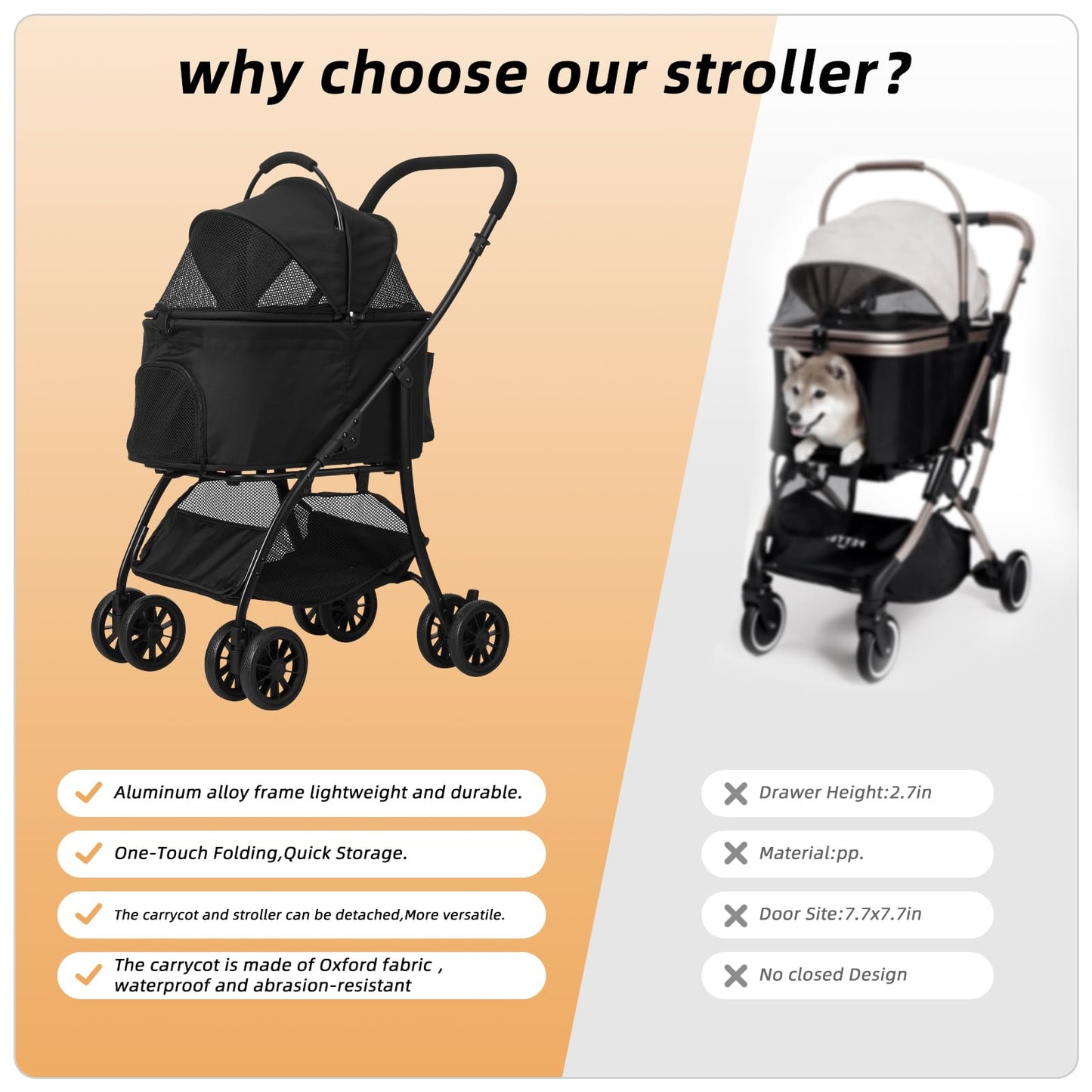 COOLCRAB Pet Stroller Quickly Folds for Easy Storage Cat Stroller with Detachable Carrier Thickened Oxford Cloth Breathable Basket Dog Strollers for Small Dogs (Grey)
