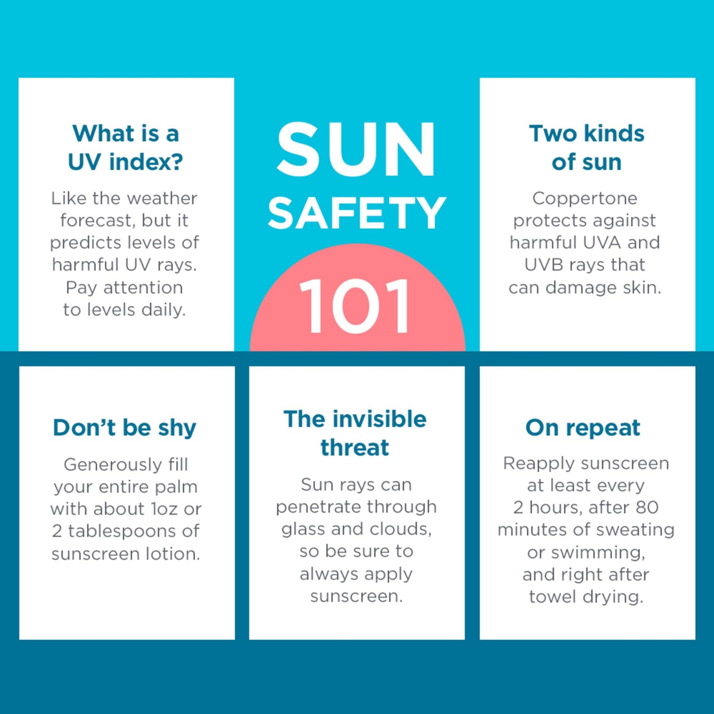 Coppertone KIDS Sunscreen Continuous Spray SPF 50 (5.5 Ounce, Pack of 2) (Packaging may vary)