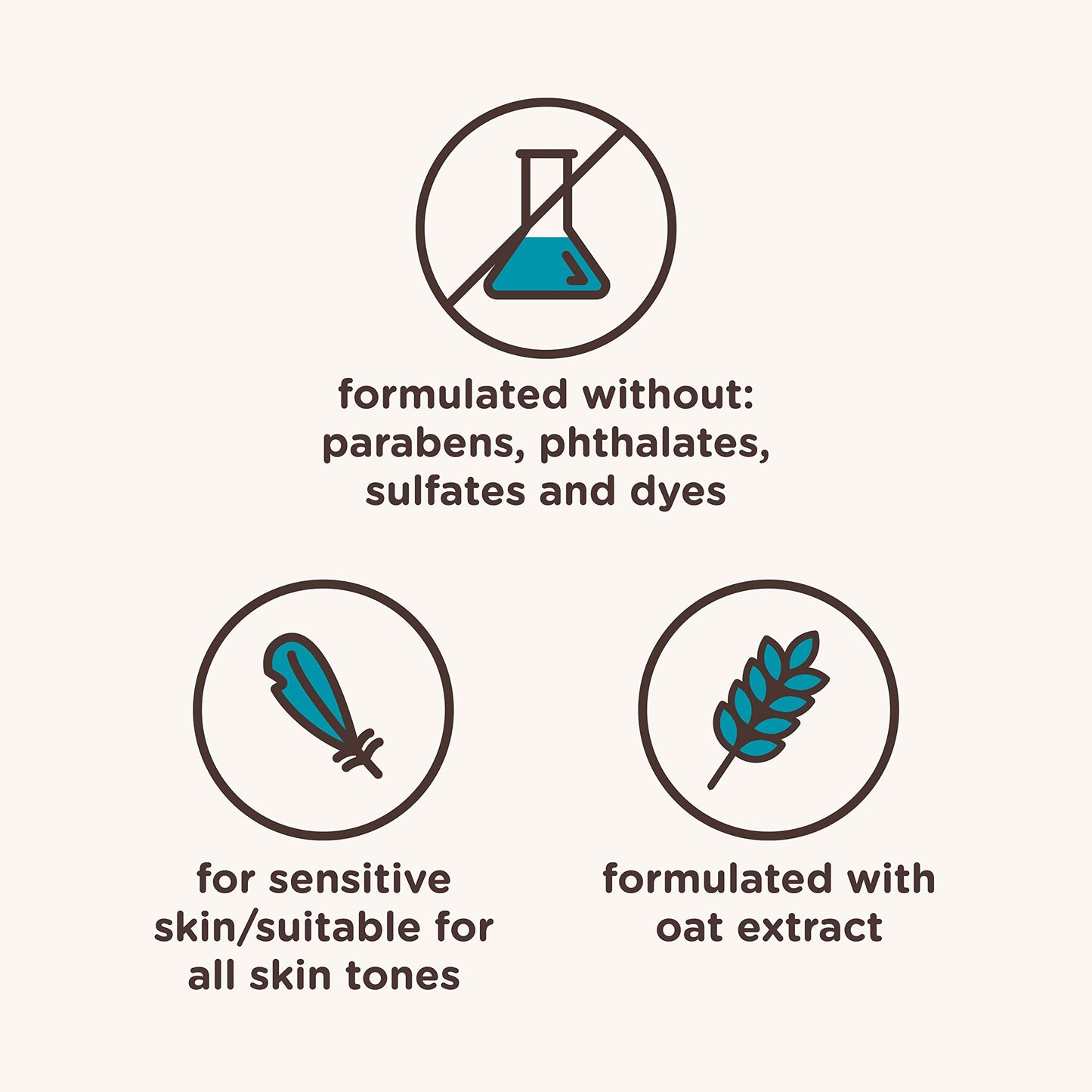 Aveeno Kids Sensitive Skin Face and Body Wash with Oat Extract, Gently Washes Away Dirt and Germs Without Drying, Tear-Free, Hypoallergenic Kids Body Wash, 18 fl. oz, 2 Pack