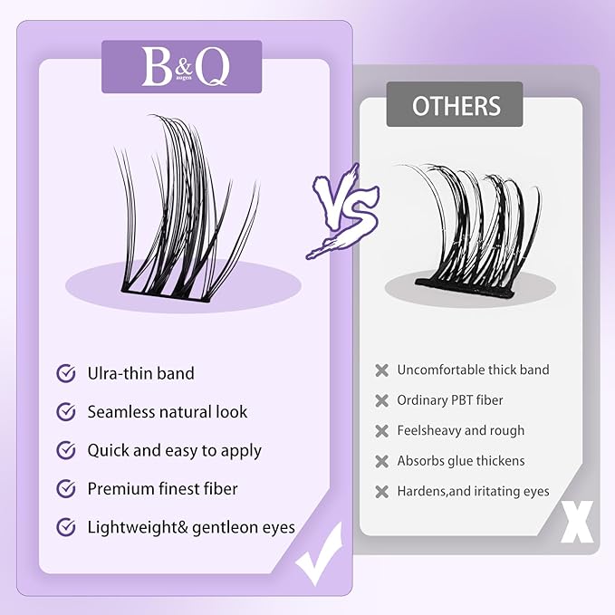 B&Q Wispy Lash Clusters Full B20,Eyelash Clusters 156PCS Comfortable band Cluster Eyelash Extensions,8-18mm Volume Individual Lashes Lightweight D Curl Lash Clusters Soft Eyelashes Natural Look(B20)
