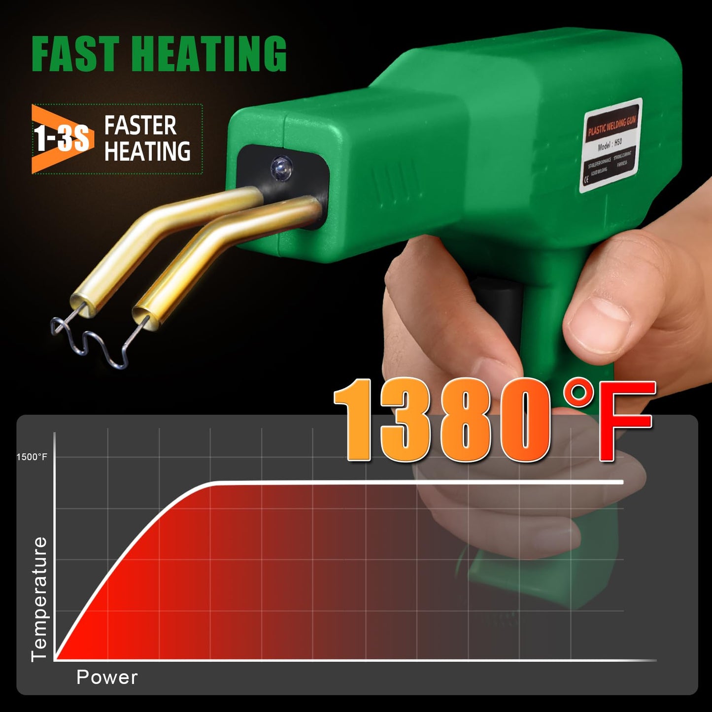 ATOLS Upgraded Plastic Welder, 1000PCS Staples, Pure Copper Transformer, Rapid Heating, Plastic Welding Kit, Hot Stapler Kit, Plastic Welder Gun Kit, Car Bumper Repair Kit, Plastic Repair Kit