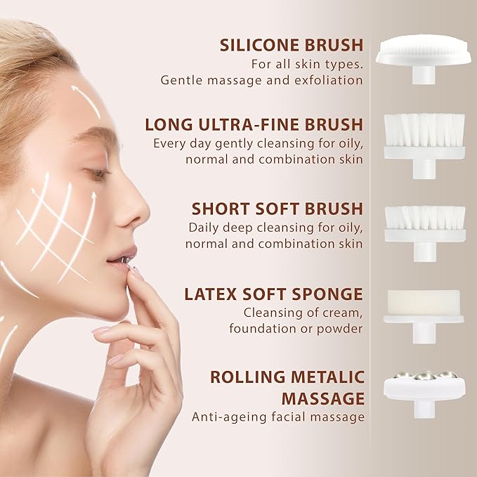 Facial Cleansing Brush Face Scrubber Exfoliating Cleaning Skin Care Cleanser Wash Women Girls Electric Beauty Powered Exfoliator Skincare Spin Tools Scrub Washer Self Care by VISOFO (Rubellite)