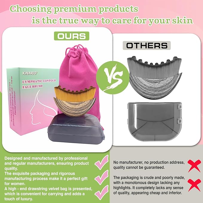 2 Pack Lymphatic Contour Face Brush - Manual Lymphatic Drainage Massager for Sculpting & Lifting, Ergonomic Facial Cleanser for Morning De-puffing & Skincare Absorption, Portable Travel Gift for Women