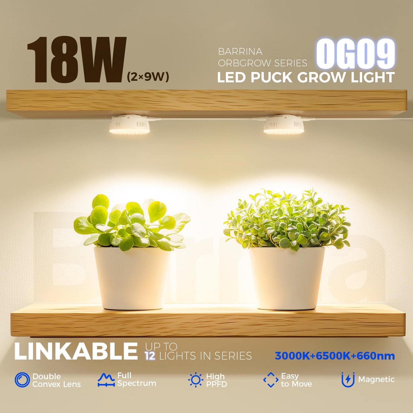 Barrina Orbgrow OG09 Puck LED Grow Light with 660nm Red LEDs, 18W(2 x 9W, 270 Watt Equiv), Plant Lights for Indoor Plants Full Spectrum, Magnetic & Linkable, Small Grow lamp for Plant Shelf, 2 Packs