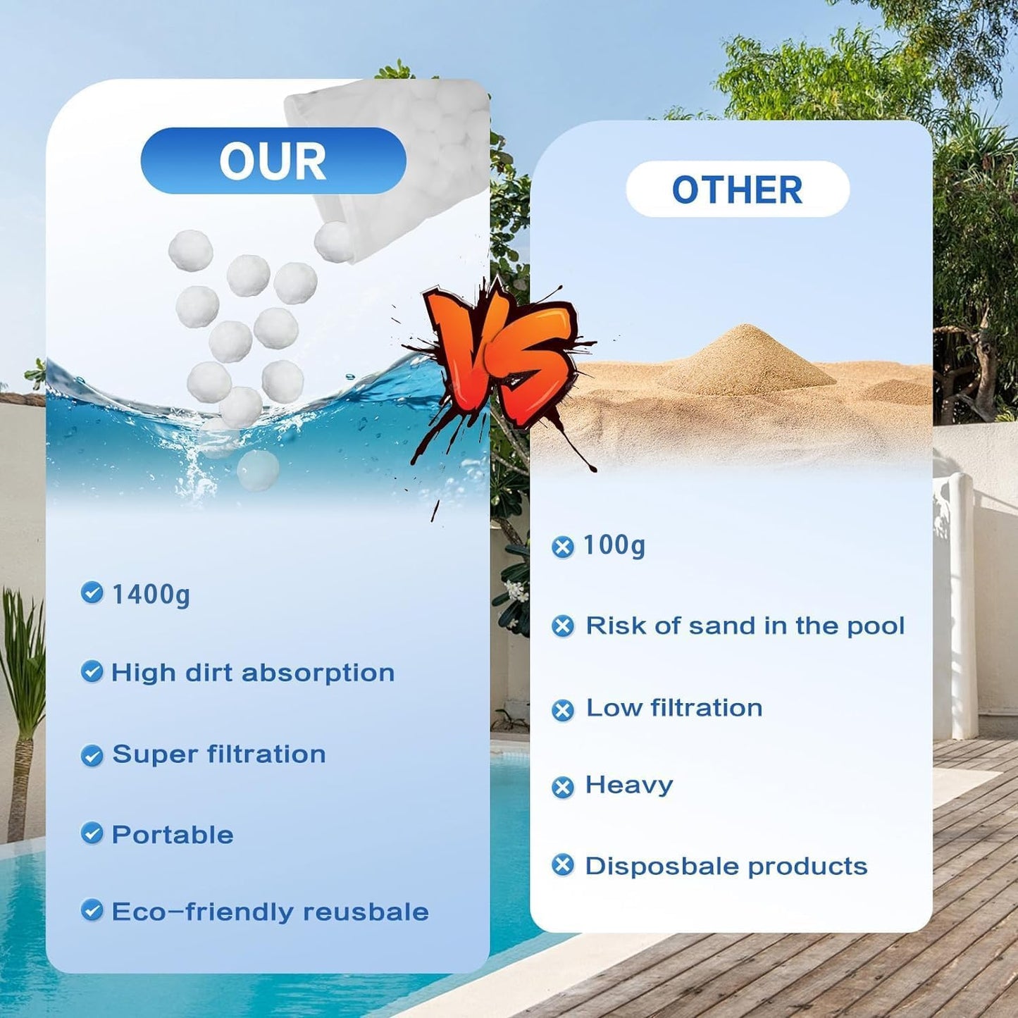Shelprojsu 3.1 lbs Pool Filter Balls for Sand Filters Pump,Reusable Swimming Pool Filter Balls,Pool Filter Media Balls,Sand Filter Balls for Above & Ground Pool,Efficient Replace 100 lbs Filter Sand