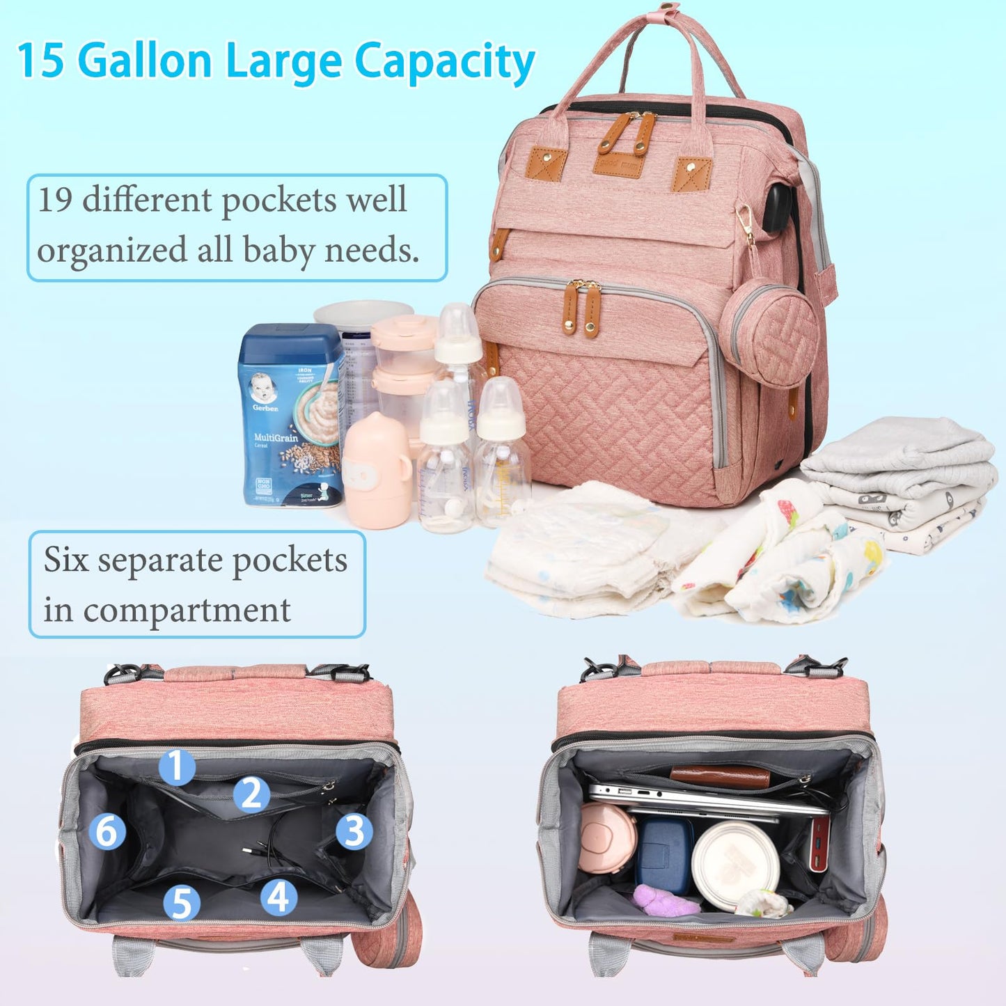 Jeryswet Baby Diaper Bags with Changing Station, Waterproof Large Capacity Diaper Bag Backpack for Moms Dads with USB Charging Port and Stroller Straps, Baby Shower Gifts, Pink