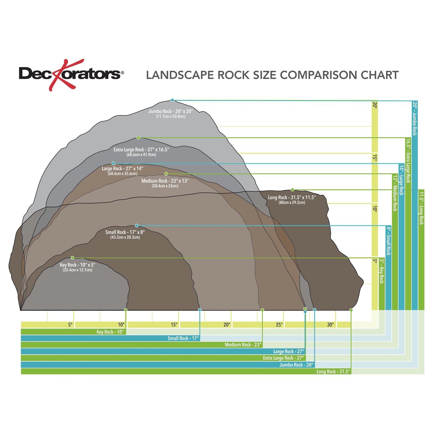Deckorators 27 in. x 21 in. x 14 in. Tan Large Landscape Rock