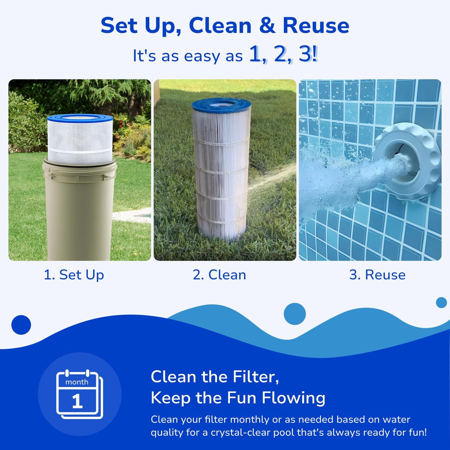 Fil-fresh CC200 Pool Filter Cartridges Compatible with Pentair Clean & Clear 200, Replacement for Pentair R173217, Pleatco PAP200, Unicel C-9419, 200 sq.ft