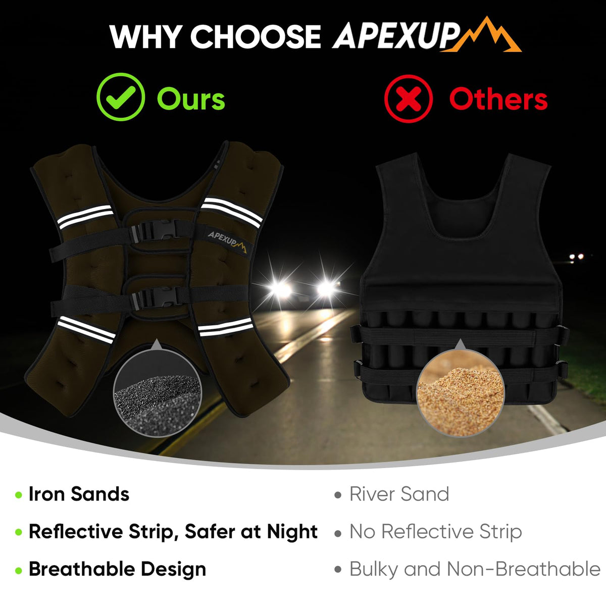 APEXUP 20lbs Weighted Vest Men Women, Weight Vest for Women Workout Equipment for Strength Training Running (Khaki)
