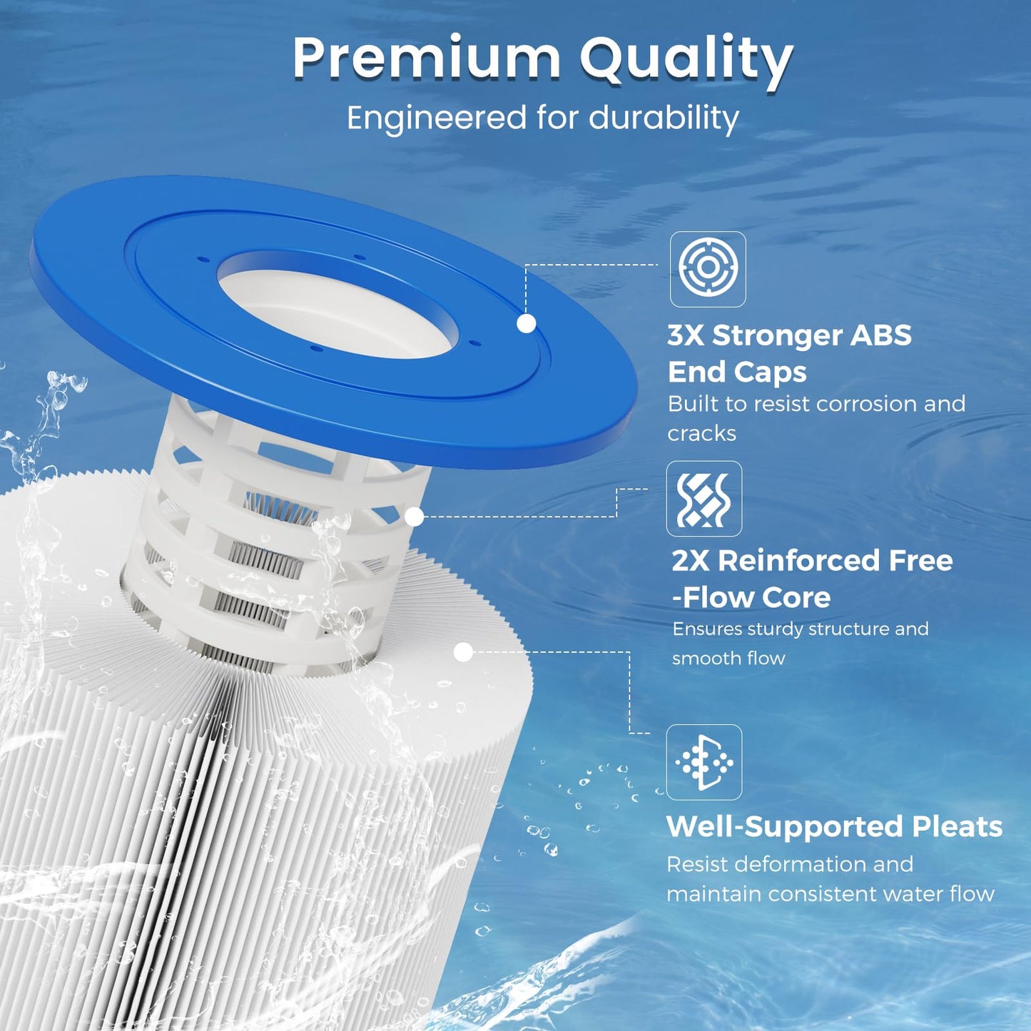 Future Way C200S Pool Filter Cartridge Replacement for Hayward C200S, Replace Hayward CX200XRE, Pleatco PA200S, 200 sq. ft