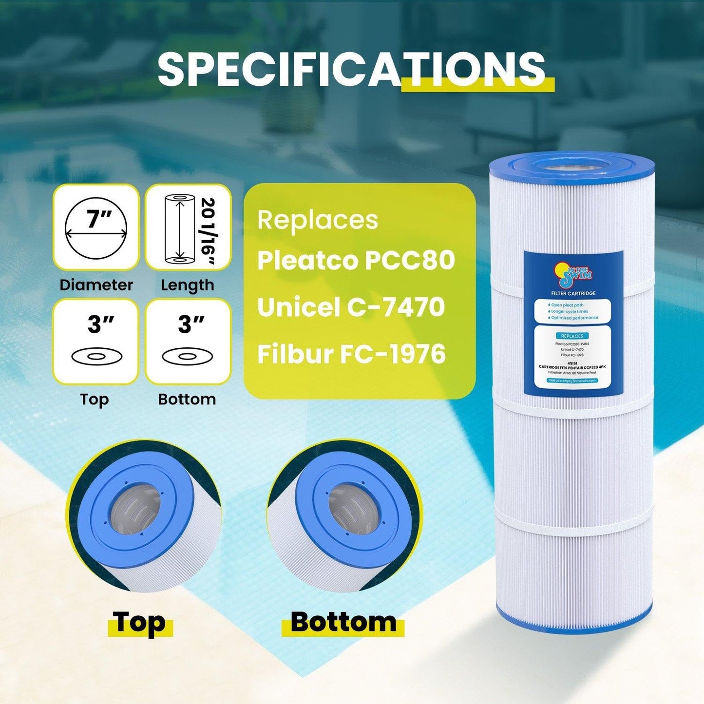 In The Swim Standard Pool Filter Cartridge 4-Pack Replacement for Pentair Clean & Clear Plus 320 CCP320 Filter
