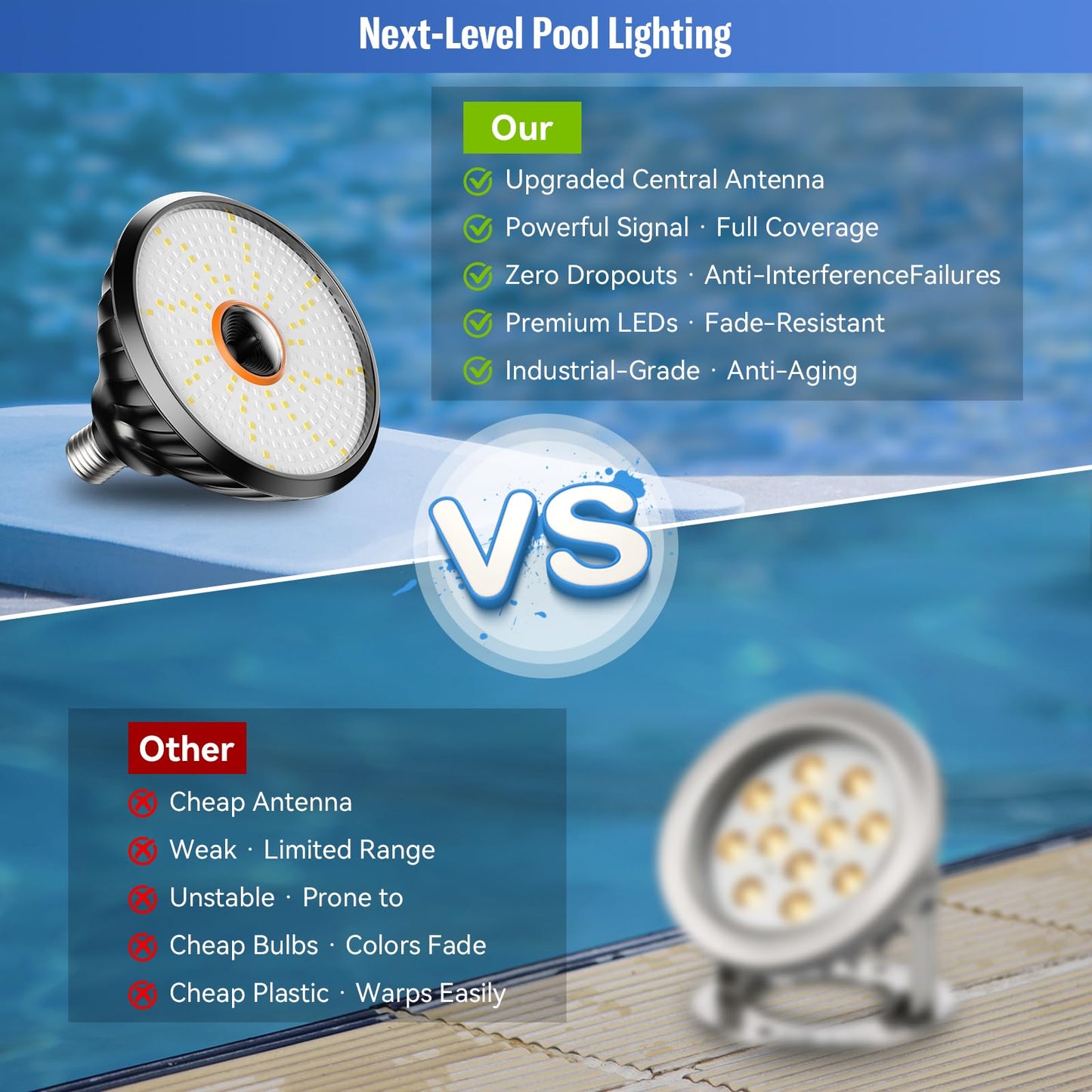 2025 Upgraded Pool Light Bulb, 120V 90W Color LED Pool Lights for Inground Pools, RGB Color-Changing & Remote Control, Enhanced Signal Coverage, E26/E27 Replacement for Pentair & Hayward, Matte Black