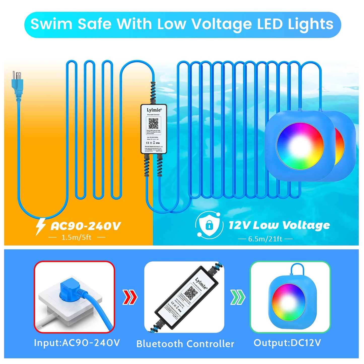 LyLmLe LED Pool Lights for Aboveground Pool, 50W 2 in 1 Double Lights for Giant Pool, Magnetic Underwater Lighting with Timer, 2000lm Dimmable,2x25W IP68 Waterproof Underwater Light for IngroundPool
