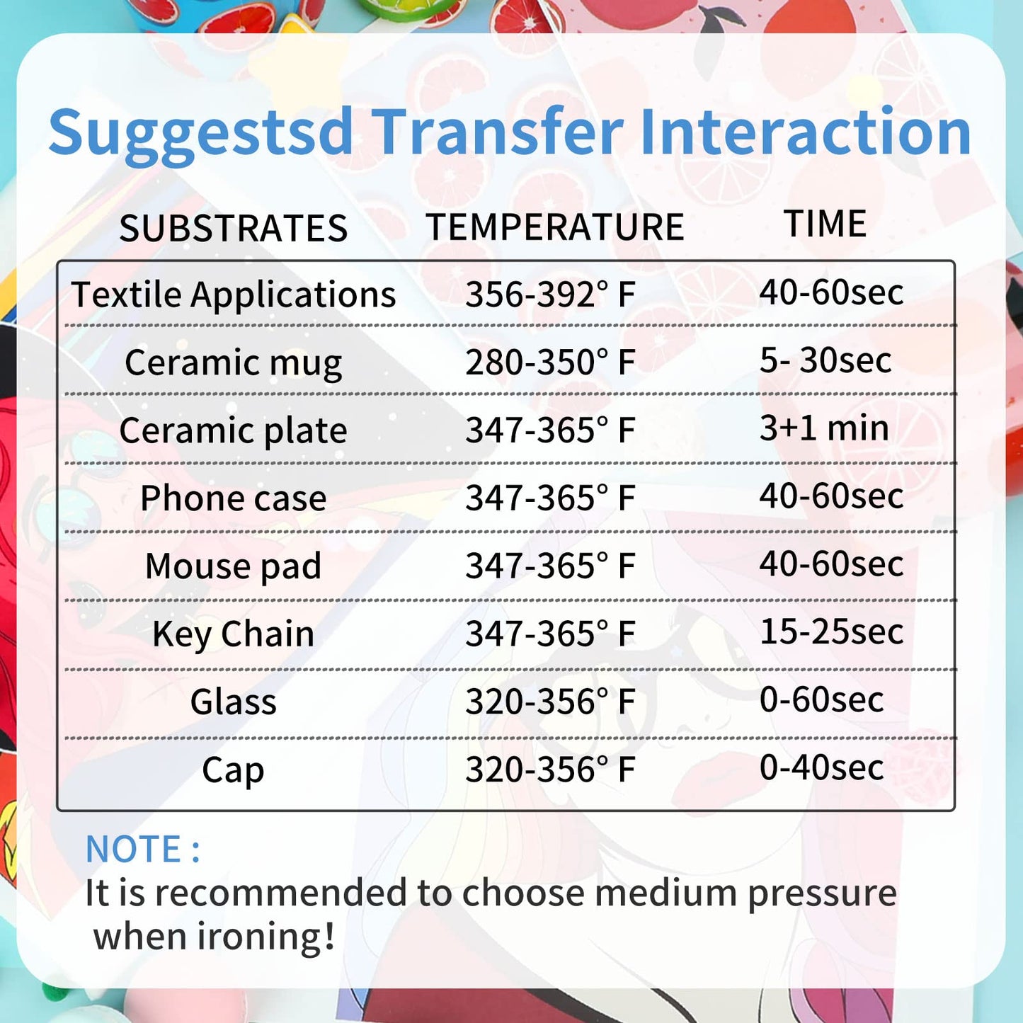 HTVRONT Sublimation Paper 8.5x11 Inch 120 Sheets | High Transfer Rate Printer-Friendly Sublimation Sheets for T-Shirts & Mugs | Compatible with Epson/HP/Canon (A4 Size, Quick-Dry, No Curl)
