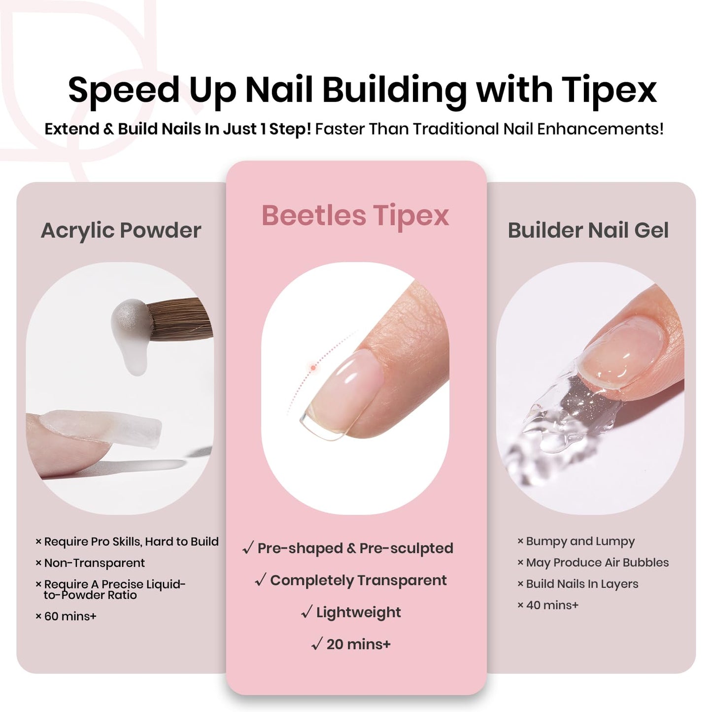 Beetles Tipex Instant Apex Nail Tips, Squoval XS Short Acrylic Nail Tips, Pre-Etched Pre-Building Strong Thick Long Lasting,16 Sizes,512 Pieces