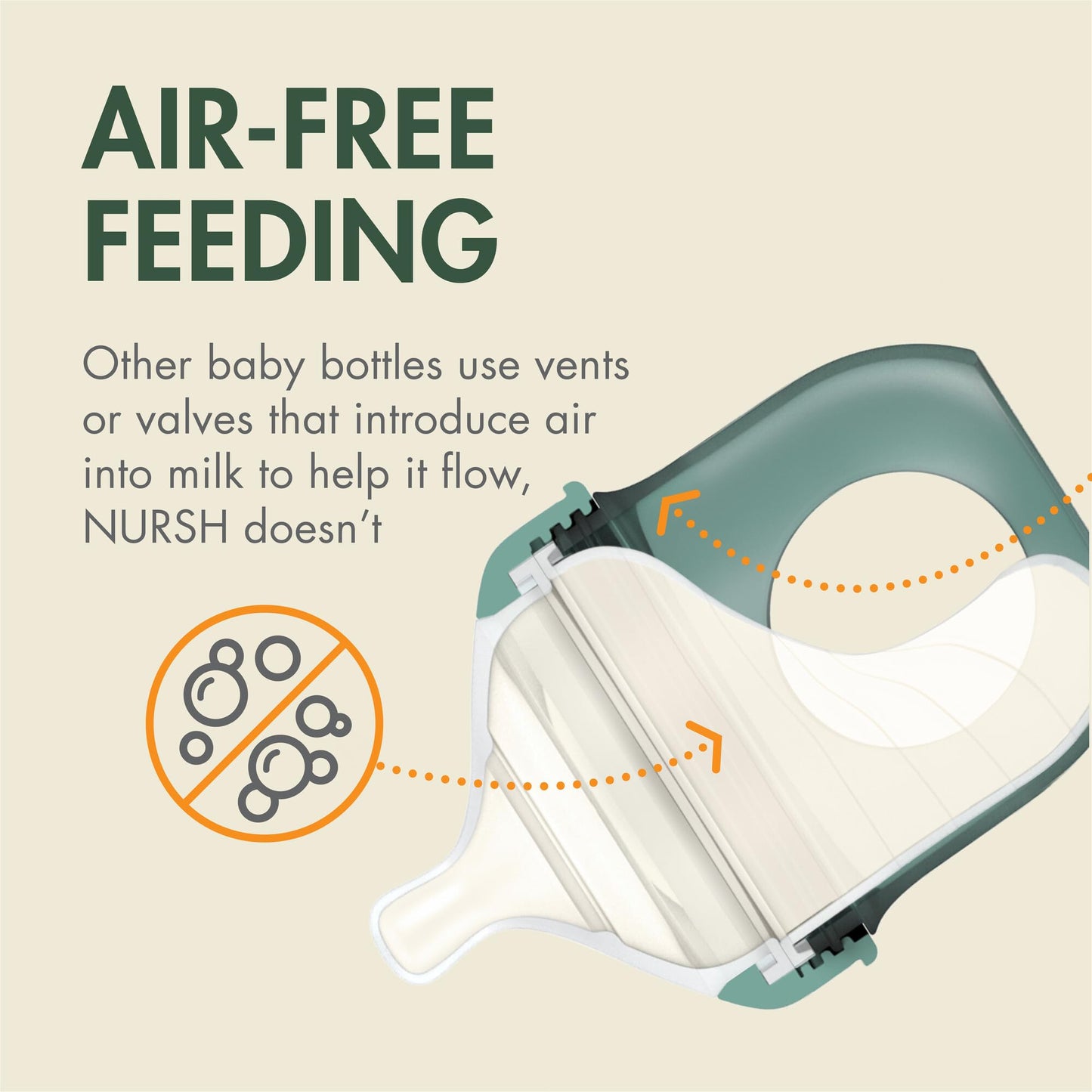 Boon Nursh Bottles - Silicone Baby Bottles Help Ease Colic Symptoms - Formula and Breast Milk Only Touch Food-Grade Silicone - Slow Flow - Speckle Green - 4 Ounce