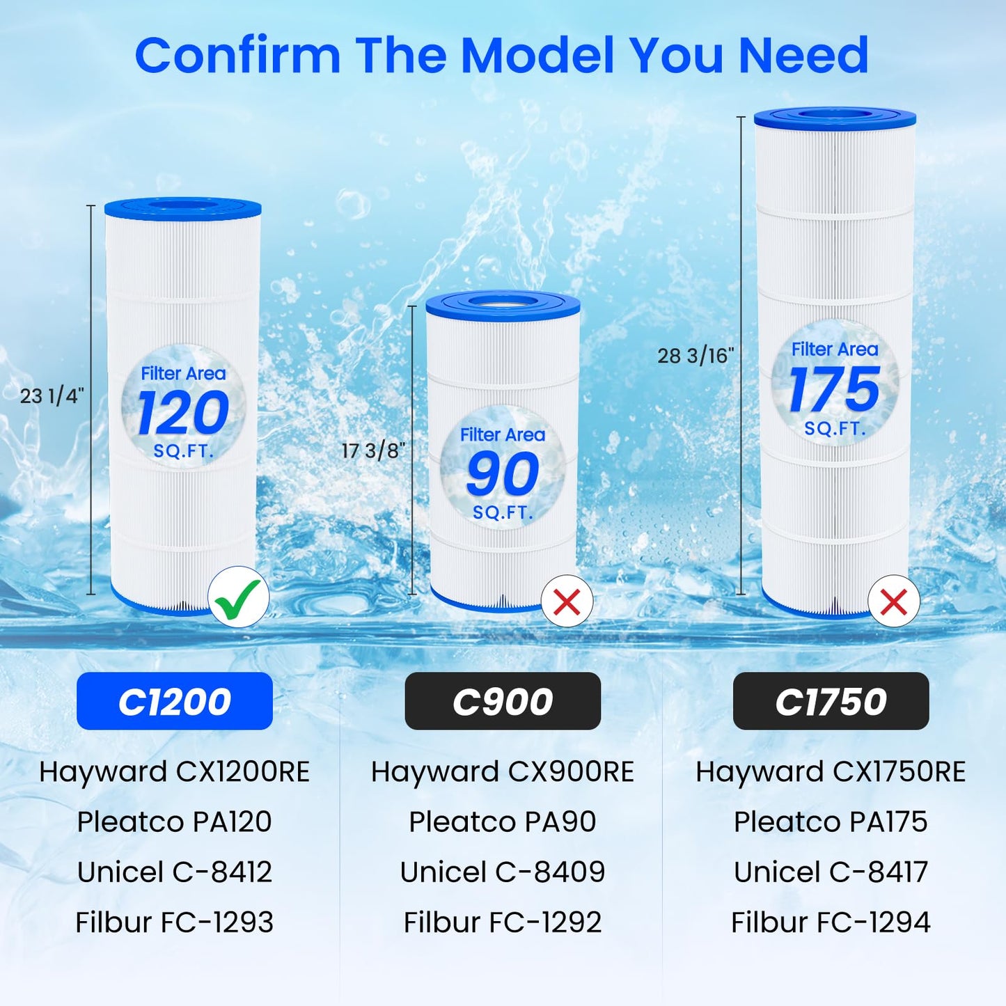 Future Way C1200 Pool Filter Cartridge Replacement for Hayward Star Clear Plus C1200, Replace Pleatco PA120, Hayward CX1200RE, Unicel C-8412, 120 sq.ft