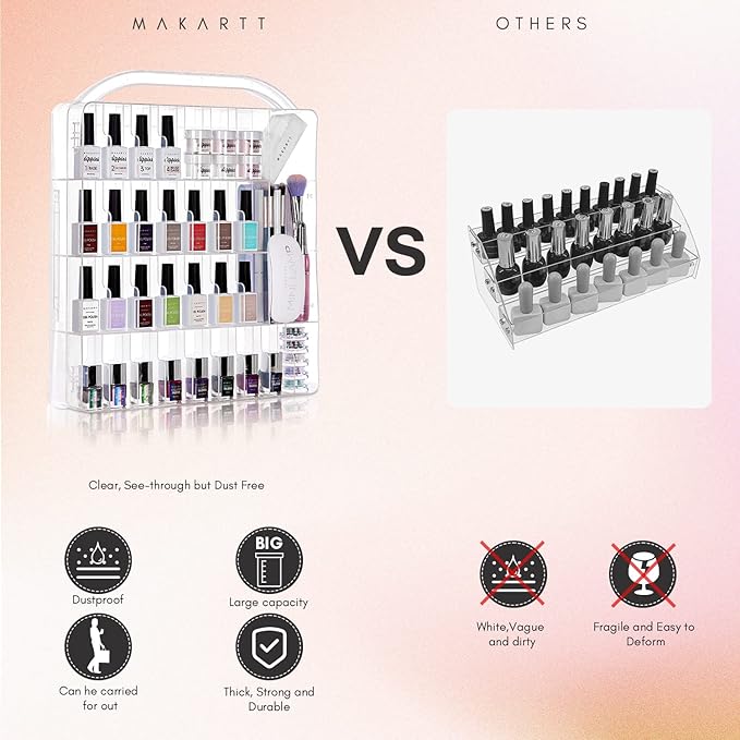 Makartt Gel Nail Polish Organizer, Clear Storage Case Holder for 60 Bottles, Large Compartment, Space-Saving, Travel Carry, Colors Display