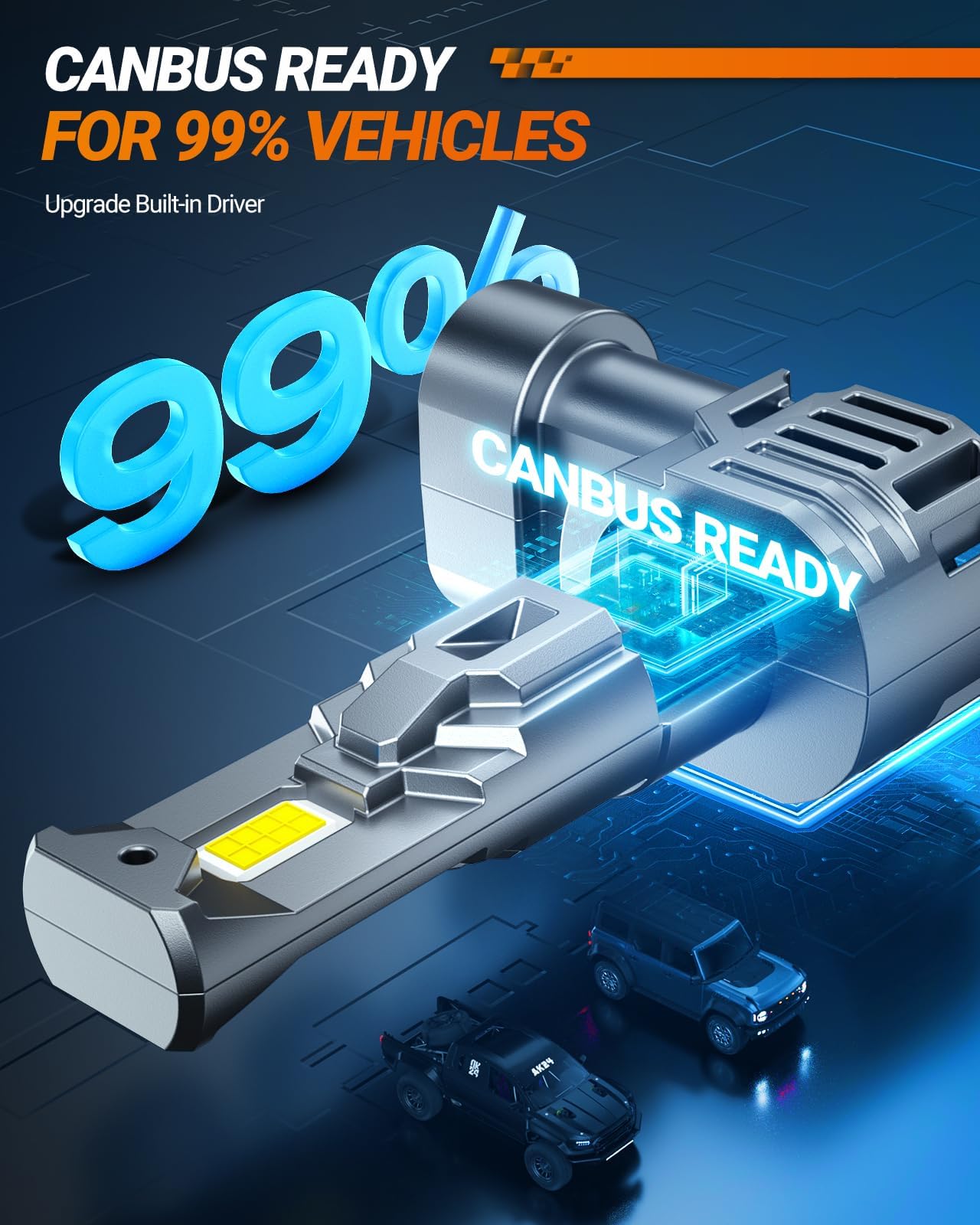 SEALIGHT H11 Fog Bulbs with 6500K White Light, 40000LM Super Bright, 1:1Mini Design H16 Fog Light Bulbs,3 Mins Plug-N-Play, Pack of 2