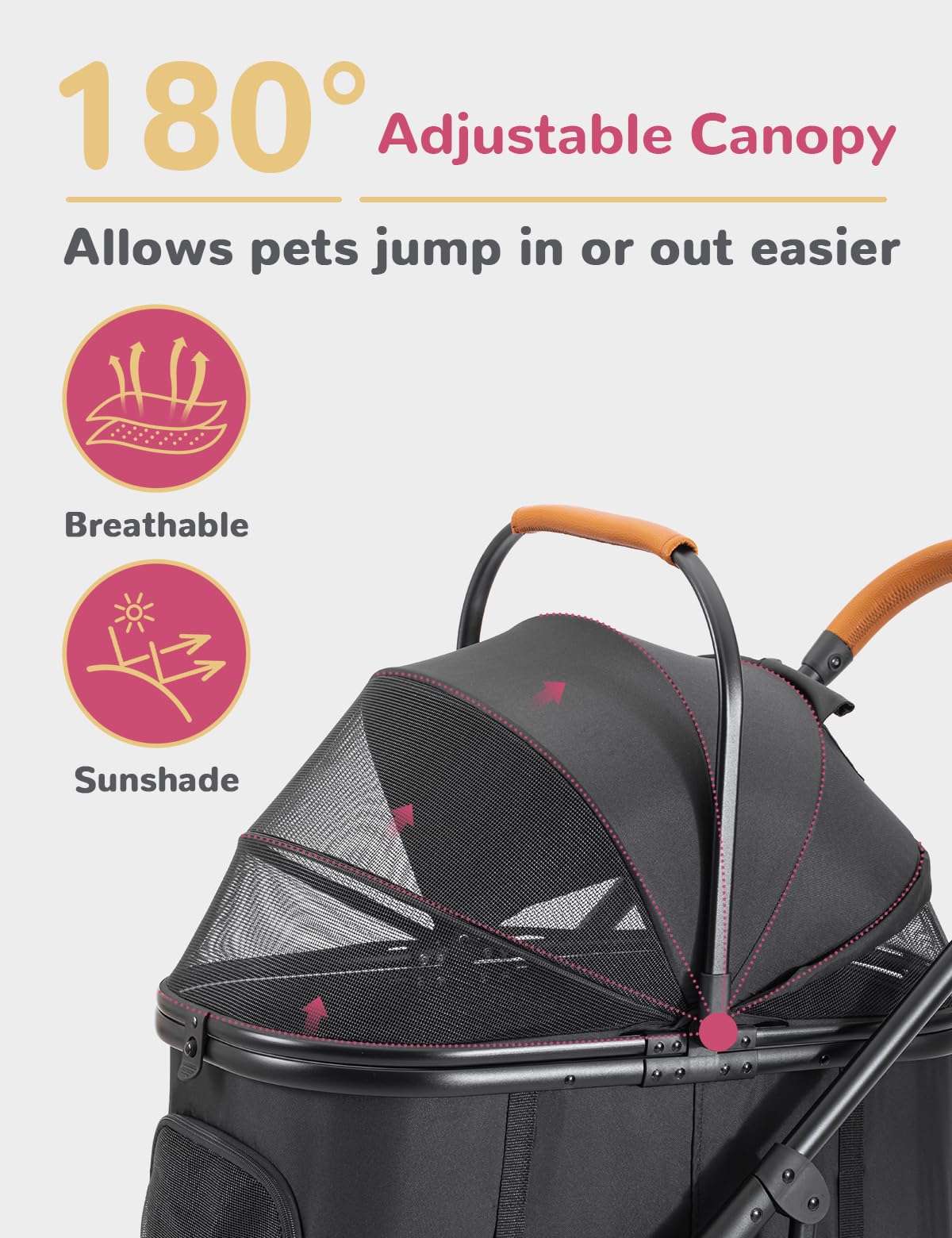 SUNTHX Dog Stroller for Small Medium Dogs Up to 60lbs, 4 Wheels Folding Pet Stroller with Detachable Carrier, Pet Travel Carrier for 2 Dogs & Cats, Storage Basket, Breathable Mesh, Cup Holder, Black