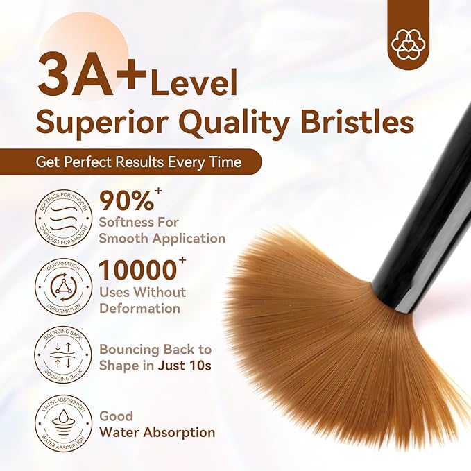 Saviland 3pcs Acrylic Nail Brush Set, Size 8/10/14 Kolinsky Acrylic Nail Brushes for Acrylics Application, Acrylics Powder Nails Art Extension with Black & White Handle for Beginner & Professional