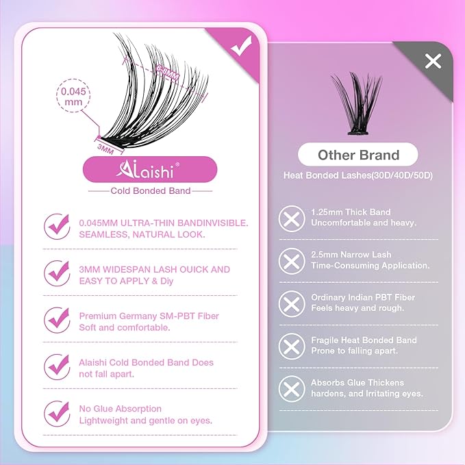 Lash Clusters Kit, DIY Cluster Eyelash Extensions 9‑16mm, 30D+40D+50D, 240pcs, D Curl Natural Volume Lashes with Lash Bond and Seal,Tweezers–Waterproof Fake Cat Eye Wispy Individual Clusters(MIX3-1-S)