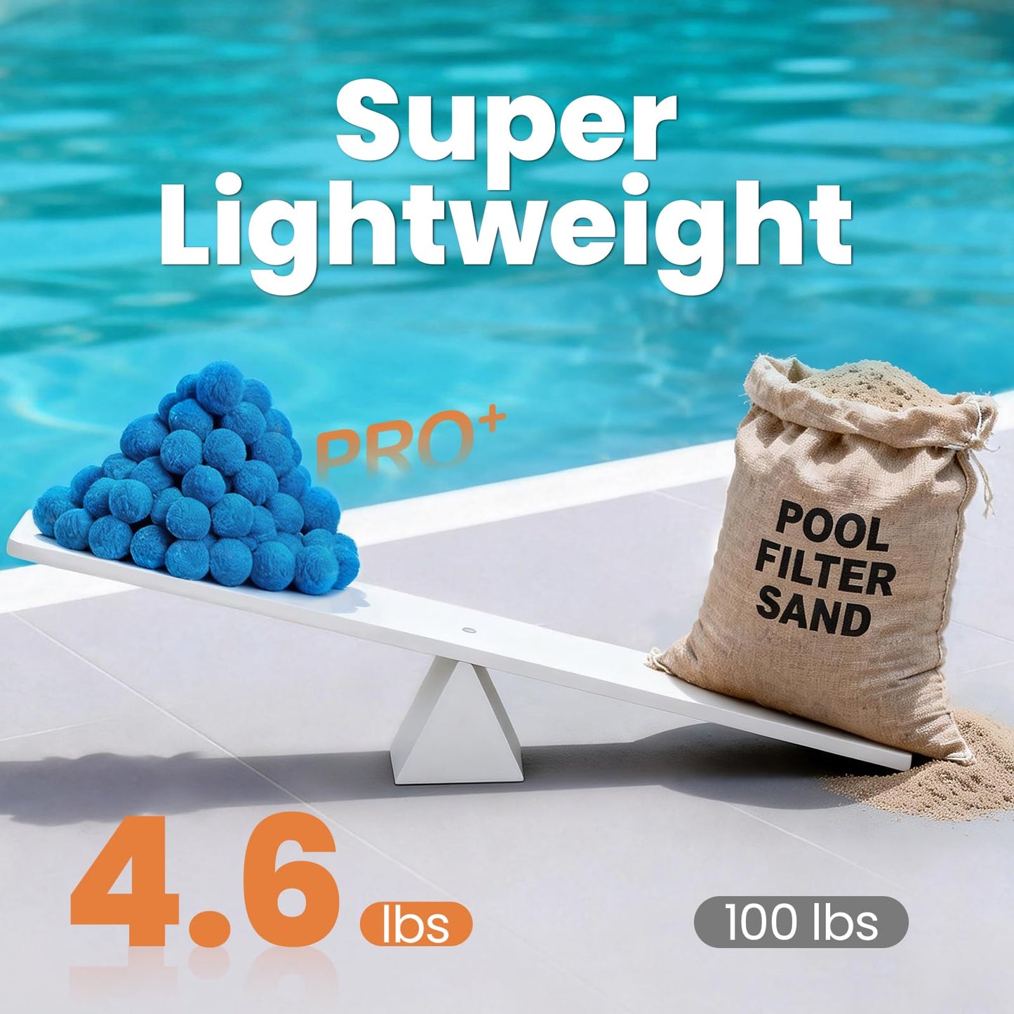 Vidapool 4.6 lbs Pool Filter Balls for Sand Filters, Reusable Blue Filter Media Balls for All Sand Filter Systems, Efficient & Lightweight Pool Sand Filter Balls, Replaces 150 lbs Pool Filter Sand