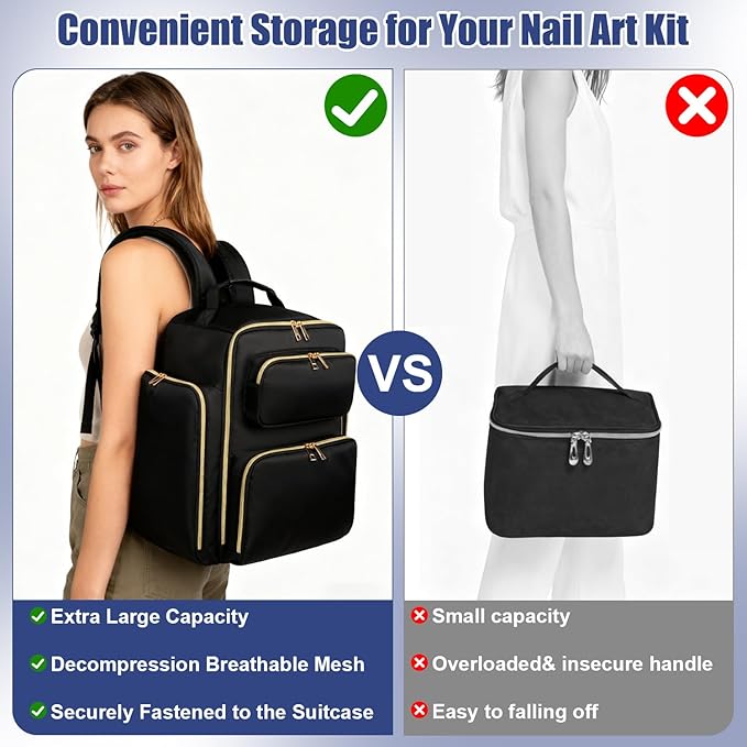 Nail Polish Organizer Backpack Holds 140 Bottles& UV Lamp, Extra Large Nail Art Supplies Storage Bag with 4 Removable Sponge Pouches, Travel Carry Case for Gel Polishes, Nail Tools& Nail Kits