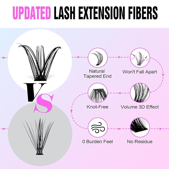 Pawotence Lash Extension Kit DIY 280pcs Individual Lash Clusters Kit 50D 9-16mm Cluster Eyelash Extensions Kit with Lash Bond and Seal, Lash Tweezers for Self Application (50D, 0.07D, 9-16mm, Kit)