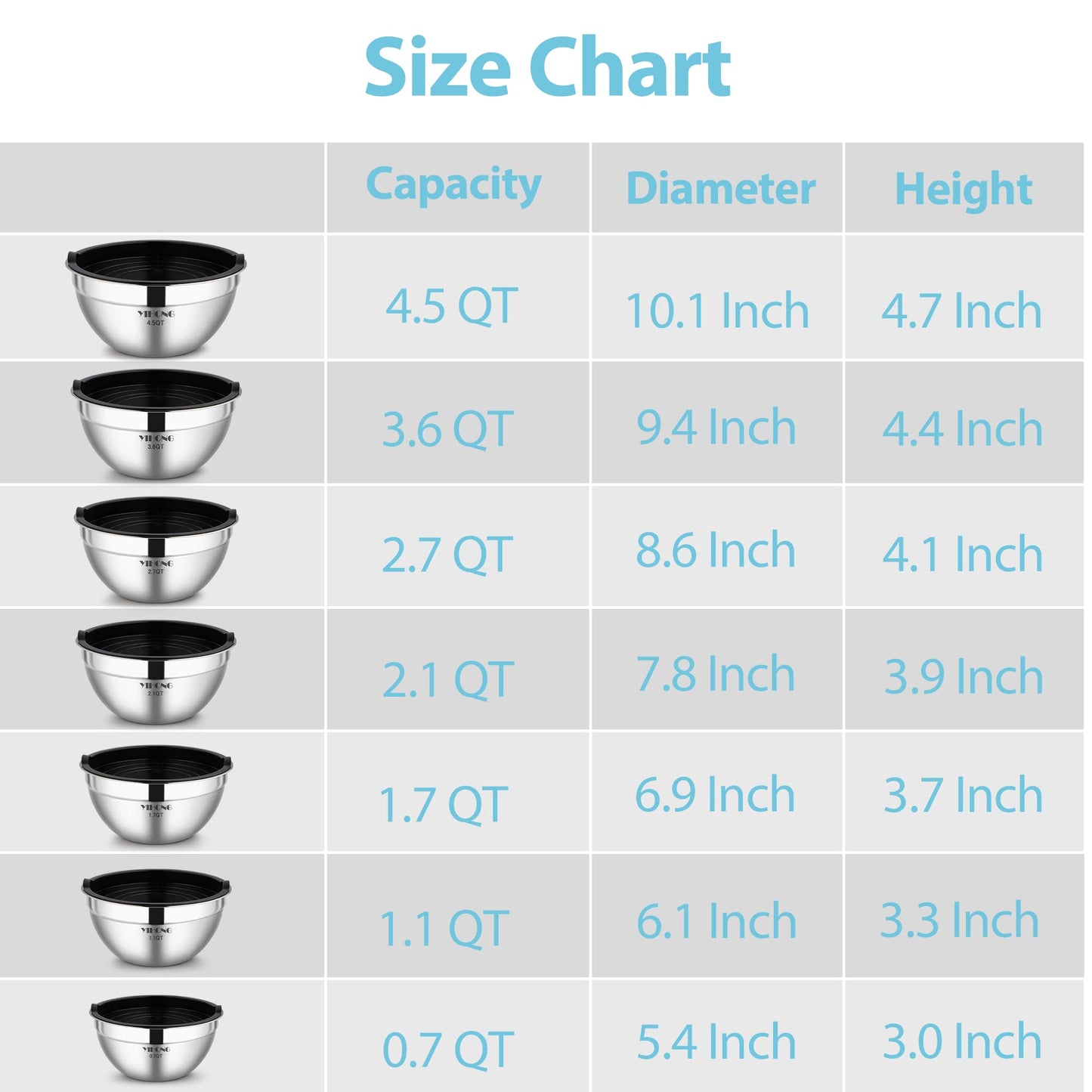 YIHONG 7 Piece Metal Mixing Bowls with Lids for Kitchen, Stainless Steel Set Ideal for Baking, Prepping, Cooking and Serving Food, Nesting Design for Space Saving Storage(Black)