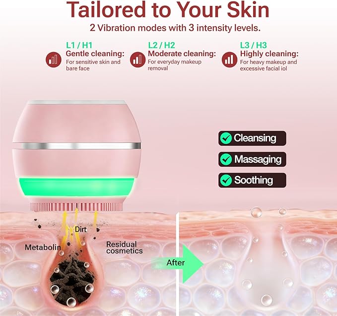 Electric Face Scrubber & Silicone Facial Cleansing Brush - Waterproof Sonic Face Brush Exfoliator with LED Screen, 3 Beauty Light Modes, Rechargeable Face Wash Brush for Deep Cleaning & Massage-Pink
