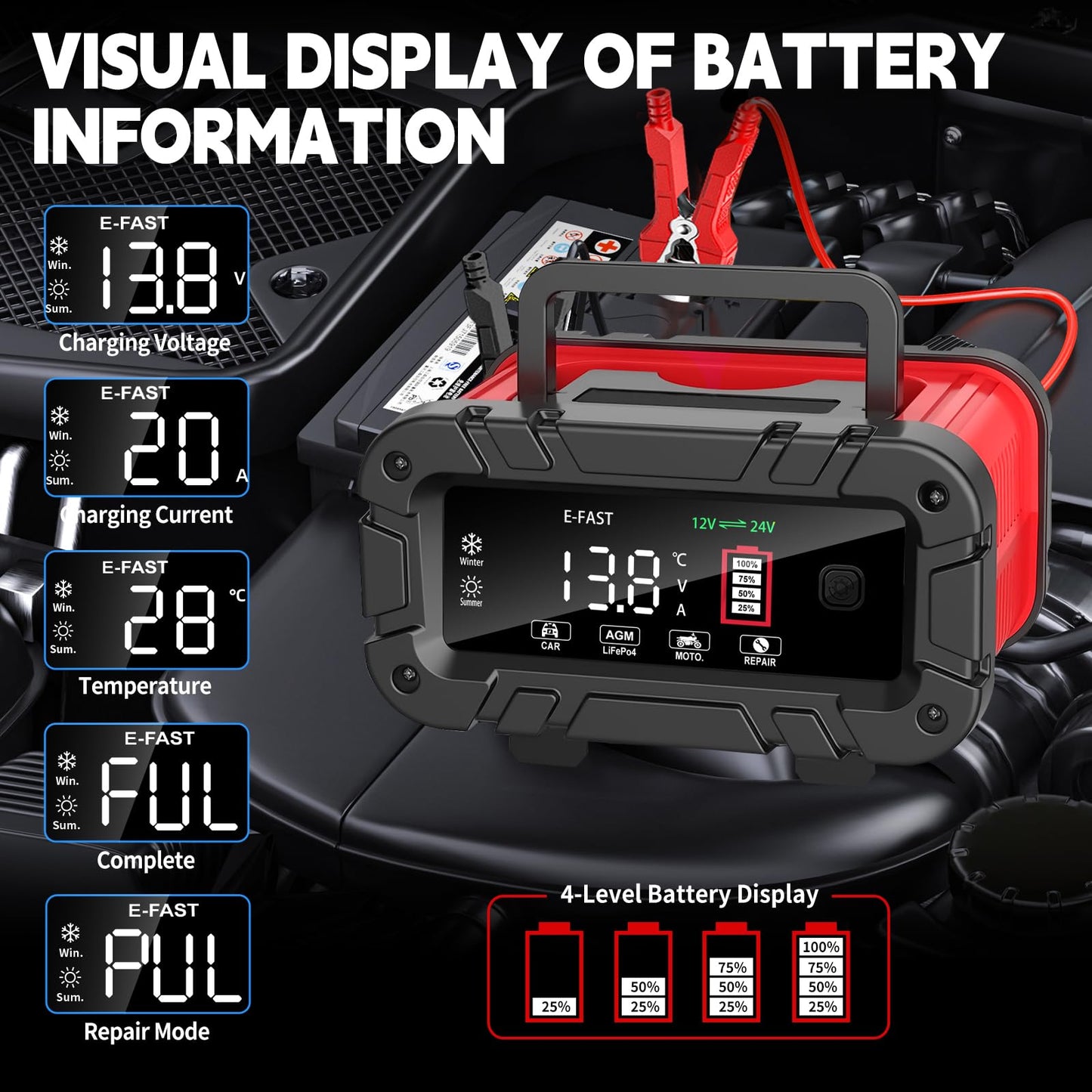 E-FAST Battery Charger 0-20A 12/24V Lifepo4 Lead Acid Automatic Smart Car Battery Charger, Trickle & Pulse Repair, Automobile Battery Maintainer for Car Truck Motorcycle Lawn Mower Boat