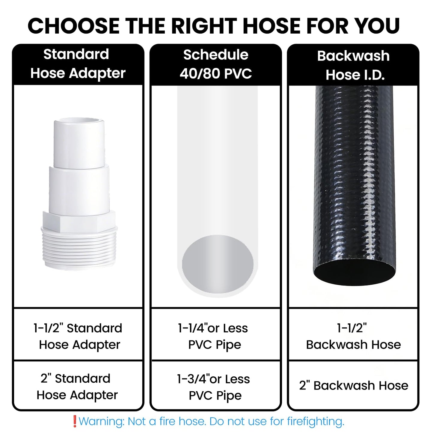 Poolvio Backwash Hose 2" x 50 ft, Heavy-Duty Lay-Flat Reinforced PVC Discharge Hose with 2 Stainless Steel Thumb Screw Clamps, Leak-Resistant for Inground & Above-Ground Pool Filters