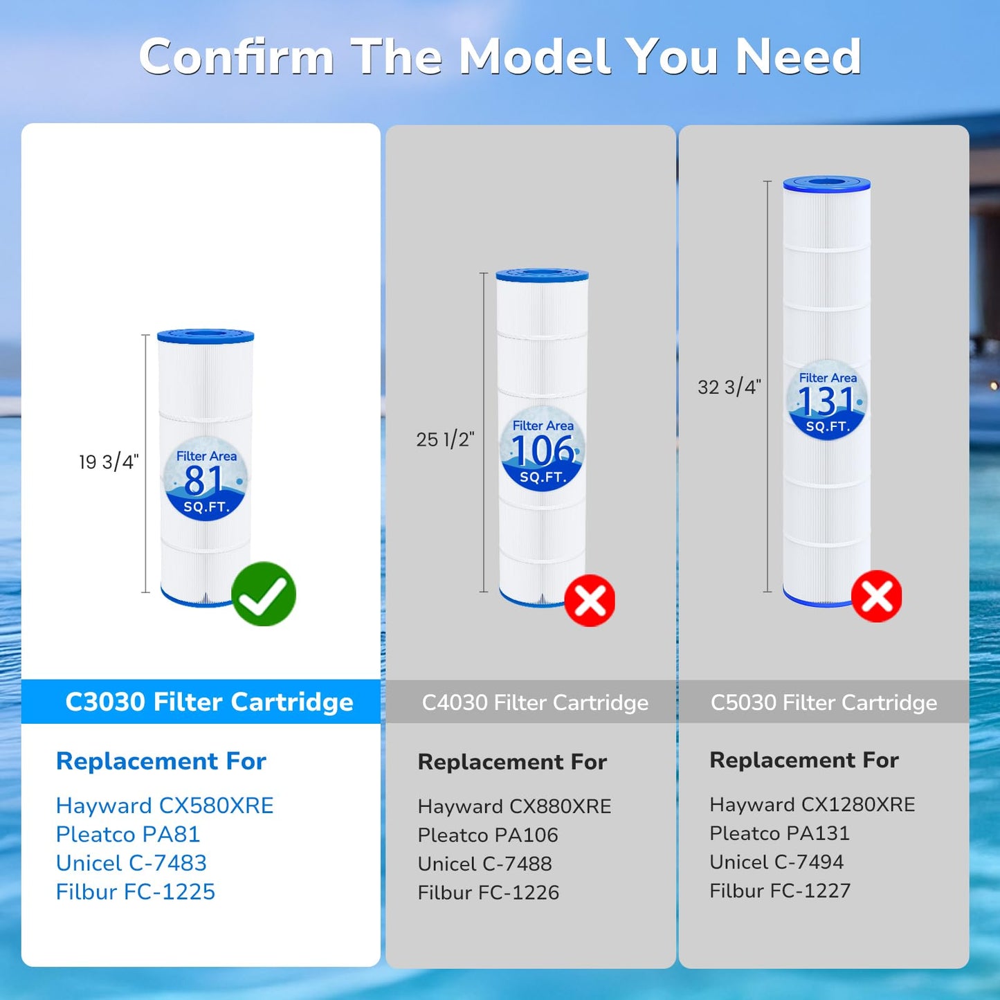 Future Way 4-Pack C3030 Pool Filter Cartridges Replacement for Hayward Swim Clear C580E, C3030, C3025, C3020, Replace Pleatco PA81, Hayward CX580XRE, 325 sq.ft