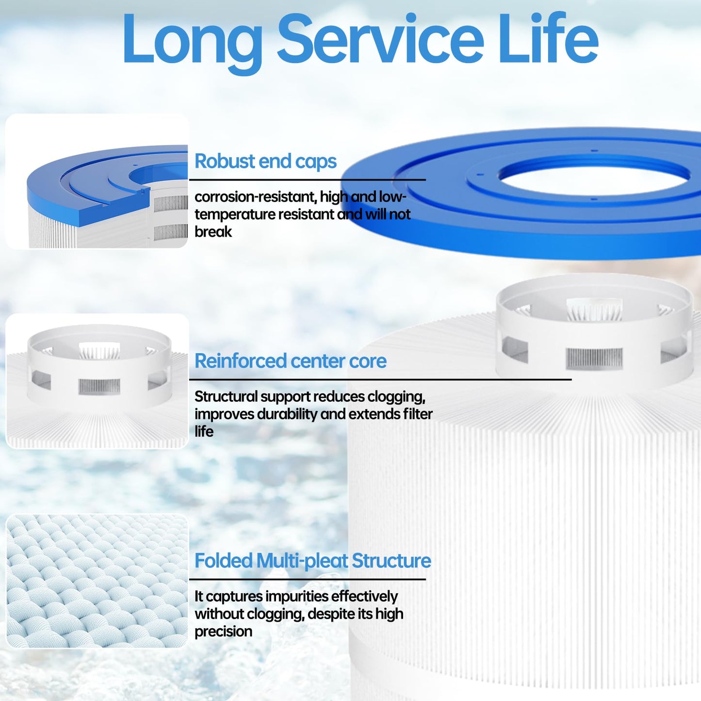 FOIRCEADAL C1200 Pool Filter Cartridge Compatible with Hayward CX1200RE, Unicel C-8412, Ultra-B2, Pleatco PA120, Filbur FC-1293, Clearwater II 125, Waterway Pro Clean 125, 120 Sq. Ft Replacement 1Pack