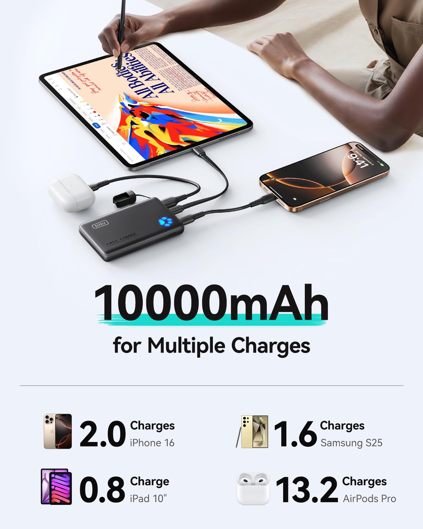 INIU Portable Charger, Ultra Slim 10000mAh 45W PD Power Bank, USB C in&Out Fast Charging Battery Pack, Travel Essential Phone Powerbank Compatible with iPhone 16 15 14 Samsung S22 S21 Google iPad etc