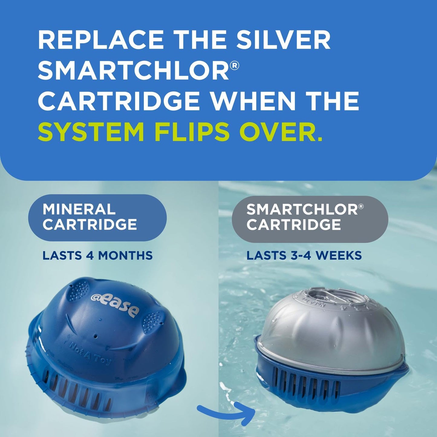 FROG @Ease Replacement SmartChlor Cartridge 3 Pack with 6 Pack of Maintain for use with Hot Tub FROG @Ease Floating System - Hot Tub Sanitizer System Supports Less Chlorine Use