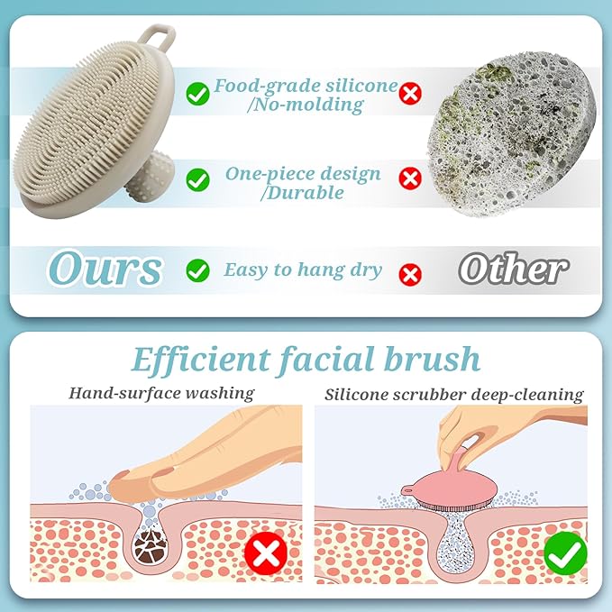 Silicone Face & Body Scrubber Set, Exfoliating Body Scrubber Face Scrubber with Dense Bristles & Non-Slip Handle, Gentle Silicone Loofah Face Brush for Good Lathering and Deep Cleansing(LGray)