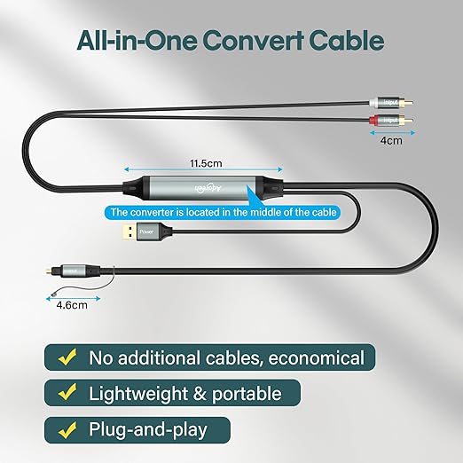 Adoreen Unidirectional 2 RCA Input to SPDIF/Toslink Output Optical Adapter Cable 6 Ft, Analog to Digital Audio Converter, 48Khz/96Khz for Turntable CD DVD to Soundbar TV Home Theater System