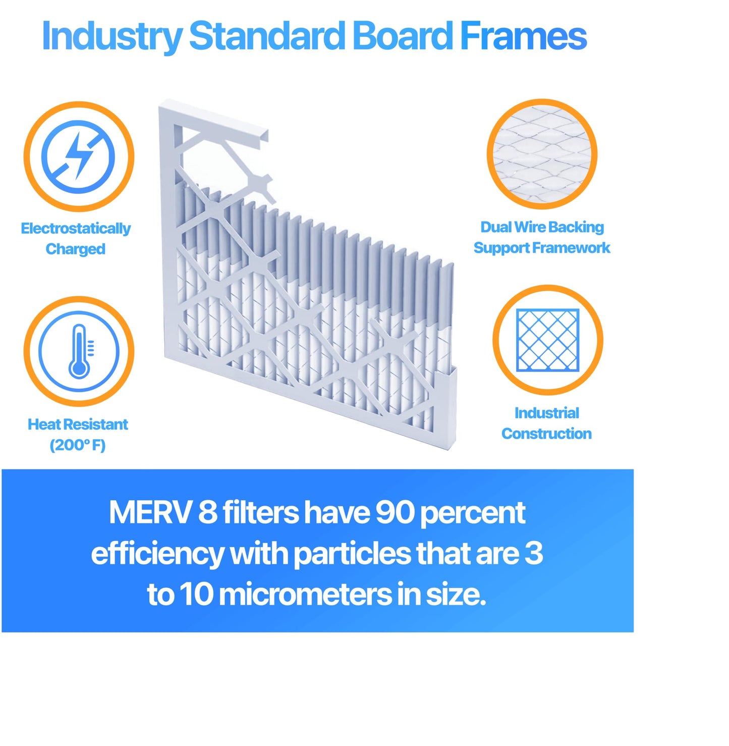 Filter King 19x21x1 Air Filter (MERV 8) (6-Pack) Dust & Allergy Control AC Furnace Filters, MADE IN USA, HVAC, Pleated, Electrostatic (Actual Size: 18.5 x 20.5 x .75)