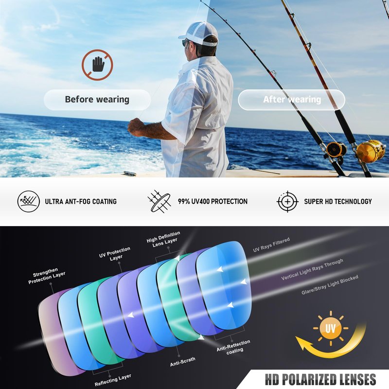 Ofwin Polarized Sports Sunglasses for Men Women Wrap Around Half Frame Cycling Fishing Bike Running Sun Glasses UV Protection