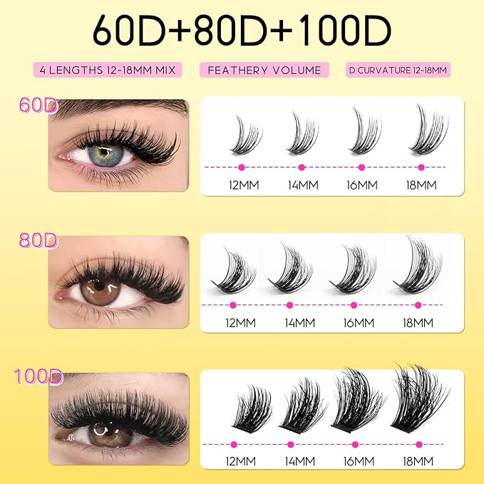 Lash Clusters Kit 60D 80D 100D Thick Cluster Eyelash Extensions 12-18mm Lash Clusters Individual Lash Extensions DIY Clusters Lashes Extension at Home (60D+80D+100D 12-18MM Kit)